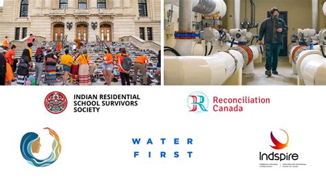 indigenous charities to donate to|11 Indigenous Organizations to Support .